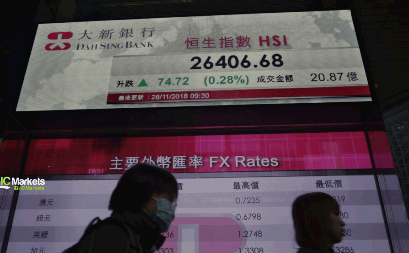 Thursday 29th November: Asian Stocks Rise on heels of Wall Street gains; Fed Dovish