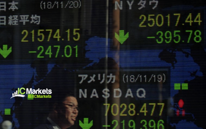 Thursday 6th December: Asian Markets continue to fall