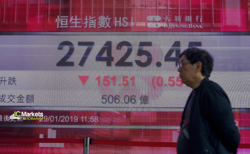 Friday 8th February: Asian markets lower as no signs of US-China talks before March 1